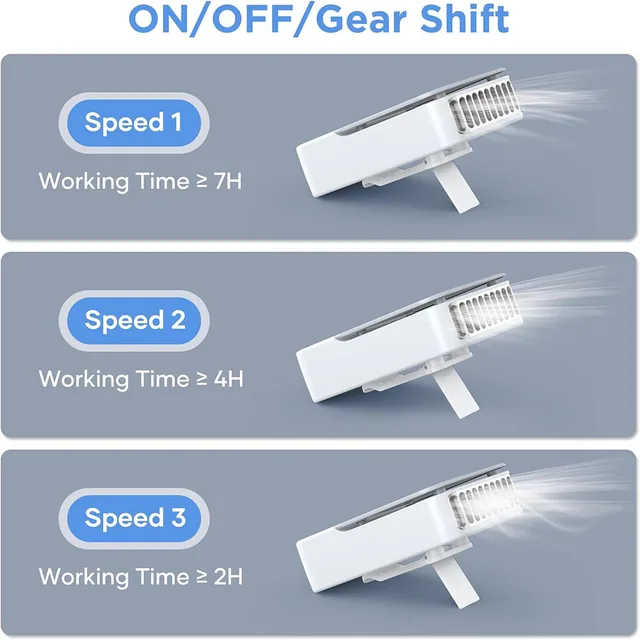 Portable Fan USB Rechargeable